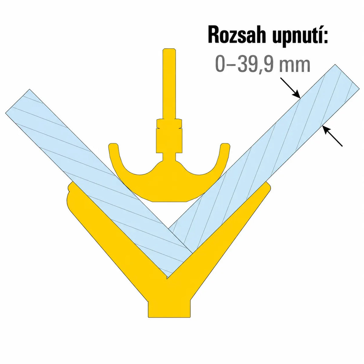 Pravoúhlé svěrky JointMaster™ – PK